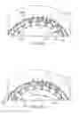 Fig. 12 - Braiding machine and methods of use