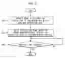 Fig. 06 - Washing machine and control method thereof