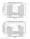 Fig. 03 - Composition and method of producing a creping paper and the creping paper thereof