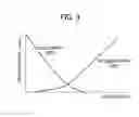 Fig. 04 - Construction machine