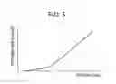 Fig. 06 - Construction machine