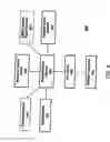 Fig. 06 - Movable barrier operator apparatus with safety system override, and method
