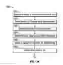 Fig. 20 - SURFACE MANAGEMENT OF DRILL STRING ROTATION FOR STICK-AND-SLIP REDUCTION