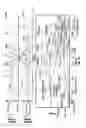 Fig. 26 - SURFACE MANAGEMENT OF DRILL STRING ROTATION FOR STICK-AND-SLIP REDUCTION