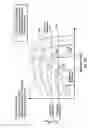 Fig. 29 - SURFACE MANAGEMENT OF DRILL STRING ROTATION FOR STICK-AND-SLIP REDUCTION