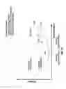 Fig. 30 - SURFACE MANAGEMENT OF DRILL STRING ROTATION FOR STICK-AND-SLIP REDUCTION