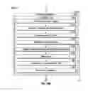 Fig. 32 - SURFACE MANAGEMENT OF DRILL STRING ROTATION FOR STICK-AND-SLIP REDUCTION