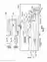 Fig. 34 - SURFACE MANAGEMENT OF DRILL STRING ROTATION FOR STICK-AND-SLIP REDUCTION