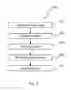 Fig. 06 - DOWNHOLE SENSOR SYSTEM