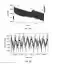 Fig. 10 - System for determination of measured depth (MD) in wellbores from downhole pressure sensors using time of arrival techniques