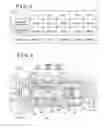 Fig. 04 - Variable valve timing control device