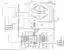 Fig. 01 - Drivetrain provided with a CVT