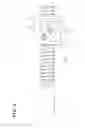 Fig. 04 - Power steering device