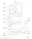Fig. 04 - Method for actuating a differential lock of a differential in a motor vehicle drivetrain