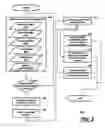 Fig. 04 - Updating shifting profiles for adaptive transmissions