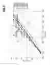 Fig. 06 - Updating shifting profiles for adaptive transmissions