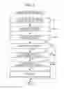 Fig. 03 - Control apparatus for vehicle automatic transmission