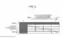 Fig. 06 - Control apparatus for vehicle automatic transmission