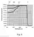 Fig. 04 - White LED lighting device and a lighting appliance