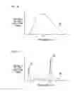 Fig. 08 - Confocal displacement sensor