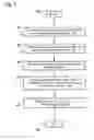 Fig. 07 - Light guide clamping device, fiber optic sensor and production method