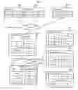 Fig. 02 - Moving body management system and method