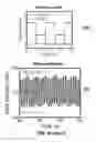 Fig. 46 - Alternative approach for UV sensing