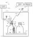 Fig. 01 - Process control using non-invasive printed product sensors