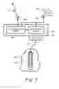 Fig. 07 - Process control using non-invasive printed product sensors