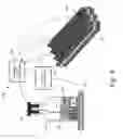 Fig. 08 - Process control using non-invasive printed product sensors