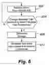 Fig. 07 - Integrated rail efficiency and safety support system