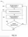 Fig. 09 - System for mixing contents of containers and related methods of use