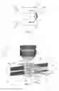 Fig. 06 - Optofluidic device