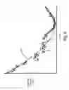 Fig. 07 - Probe heater remaining useful life determination