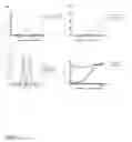 Fig. 02 - Reagents and Methods for Breast Cancer Detection