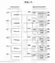Fig. 06 - Peptide array quality control