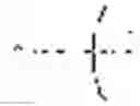 Fig. 02 - Polymer of polyimide precursor, positive type photosensitive resin composition, negative type photosensitive resin composition, patterning process, method for forming cured film, interlayer insulating film, surface protective film, and electronic parts