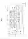 Fig. 02 - Image forming apparatus