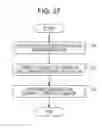 Fig. 35 - Image-forming apparatus