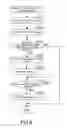 Fig. 07 - Image forming system, image forming apparatus, and recording medium configured to image belongings of a user and assist the user