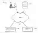 Fig. 01 - Printed circuit board design and manufacturing