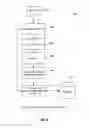 Fig. 08 - Printed circuit board design and manufacturing