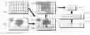 Fig. 01 - Density classifiers based on plane regions