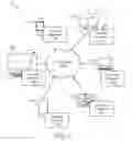 Fig. 02 - Resizing interfaces based on eye gaze