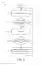 Fig. 06 - Resizing interfaces based on eye gaze