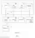 Fig. 02 - System and method for on-screen graphical user interface encapsulation and reproduction