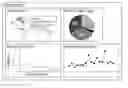 Fig. 01 - Dashboard Creation With Popular Patterns and Suggestions Using Analytics