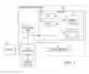 Fig. 02 - Dashboard Creation With Popular Patterns and Suggestions Using Analytics