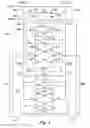 Fig. 08 - Apparatuses and methods for in-memory data switching networks