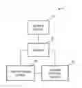 Fig. 01 - Storage system and communicating method